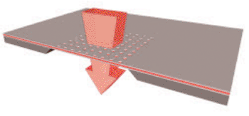 Imagen: Diagrama muestra cómo la sangre es llevada a través del cristal fotónico. Las proteínas correctas son capturadas en los orificios y analizadas rápidamente. (Fotografía cortesía de Sintef).